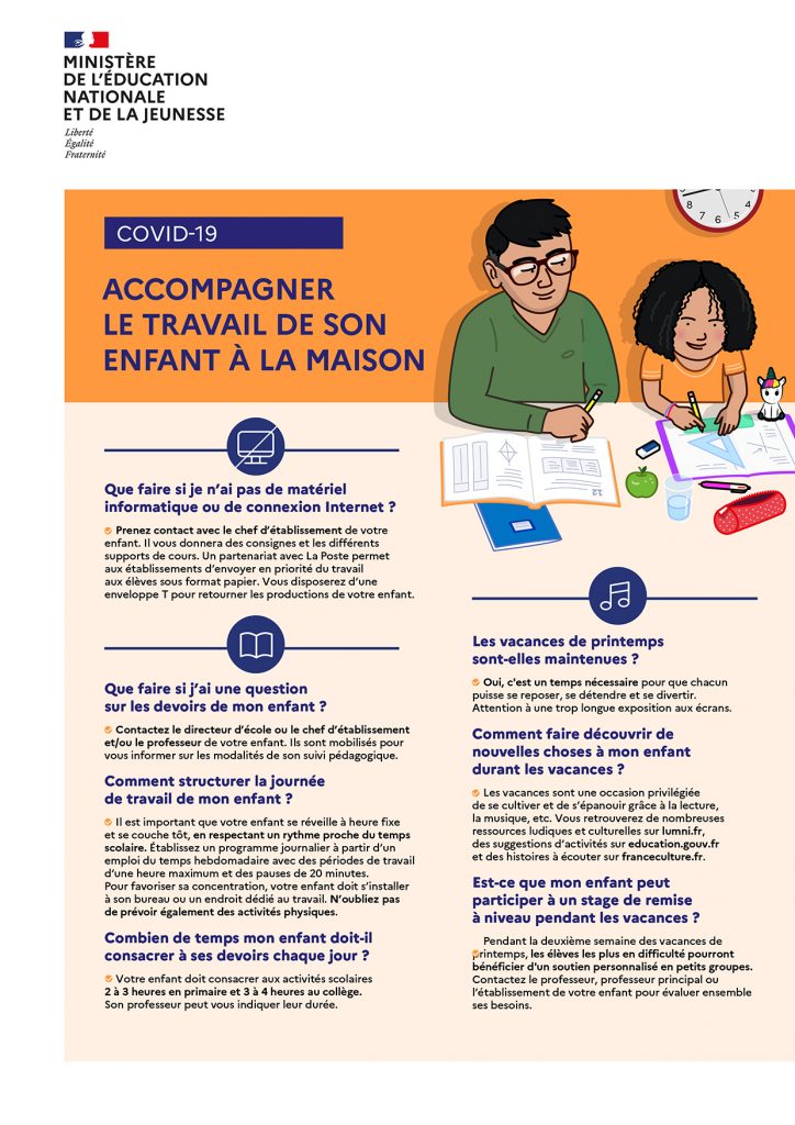 Coronavirus: «la Réouverture Des Écoles A Un Effet Sur Les Chiffres